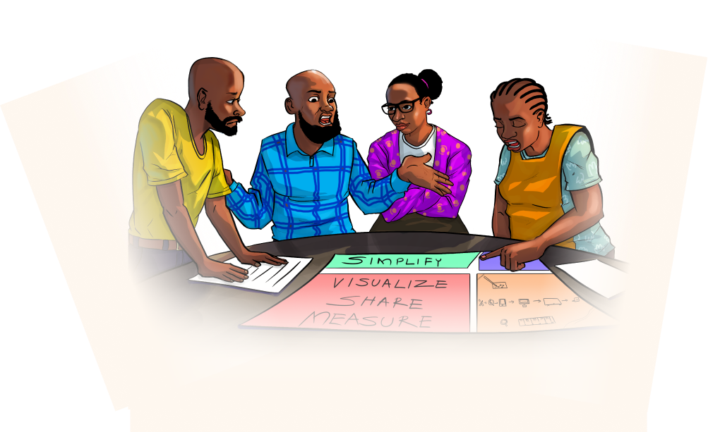 Team collaborating