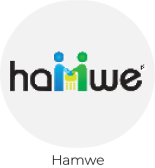 Hamwe